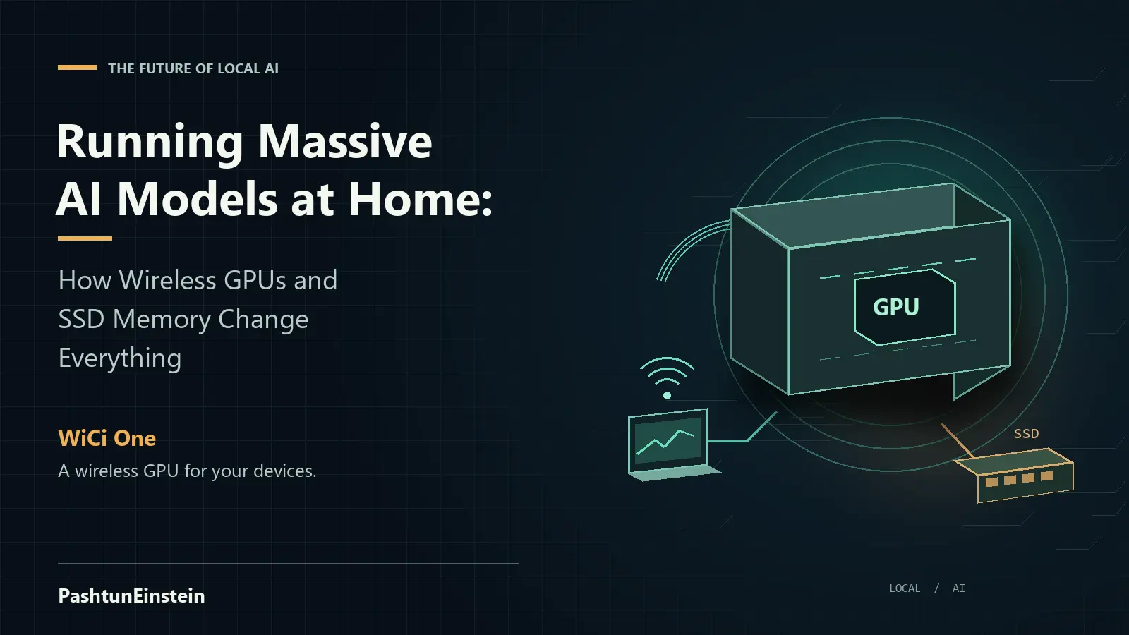 WiCi One wireless GPU connected to a laptop and SSD for running local AI models
